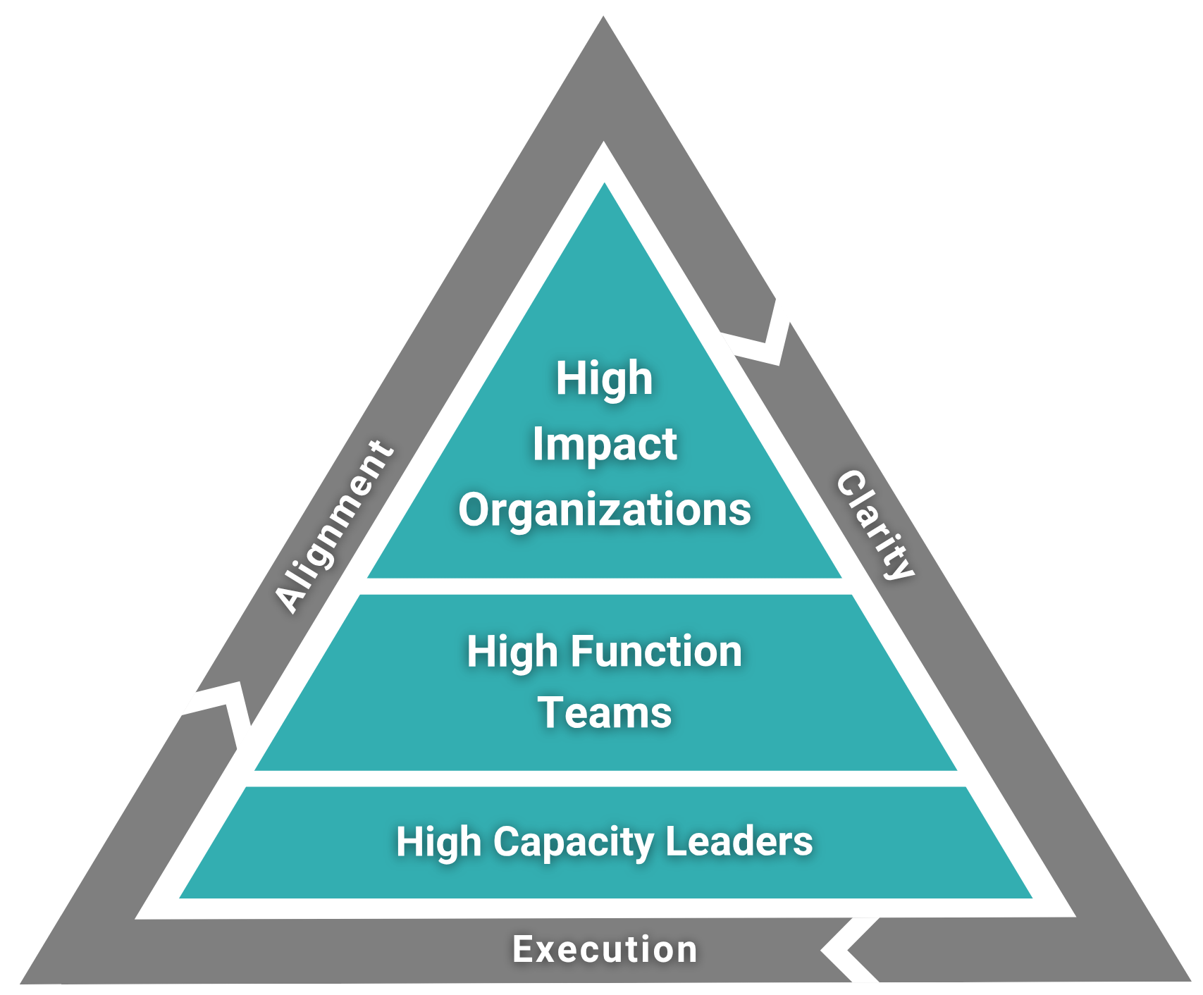 26.667x15 Slides (70)